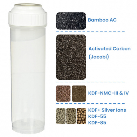 Chloramine Advanced Spectrum